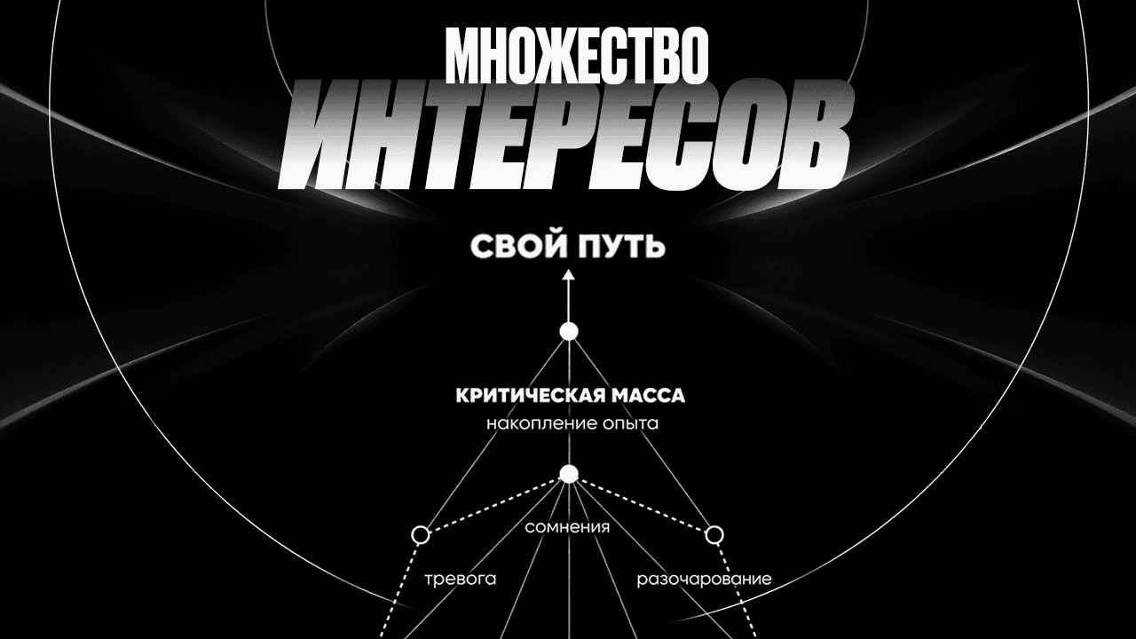 Как преуспеть в жизни, если у тебя множество интересов (мой опыт)