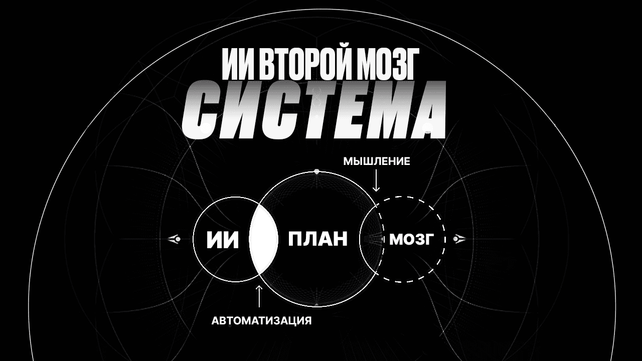 Я превратил ИИ во второй мозг (моя система)